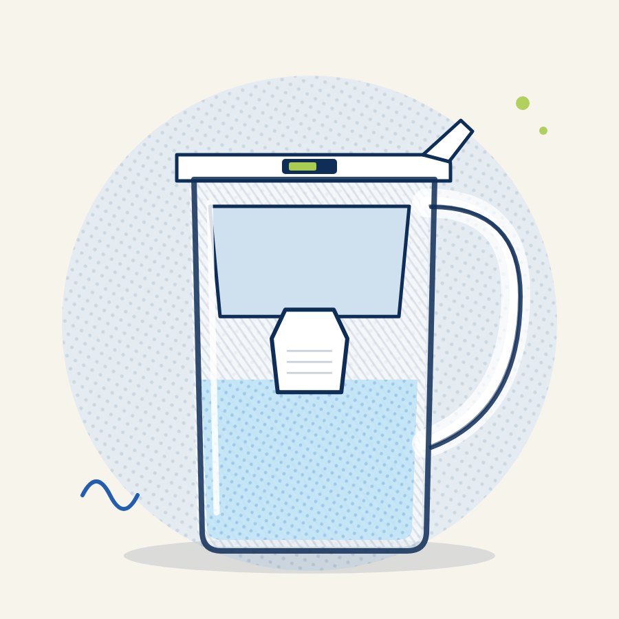 Ilustración: Recambios de filtros BRITA