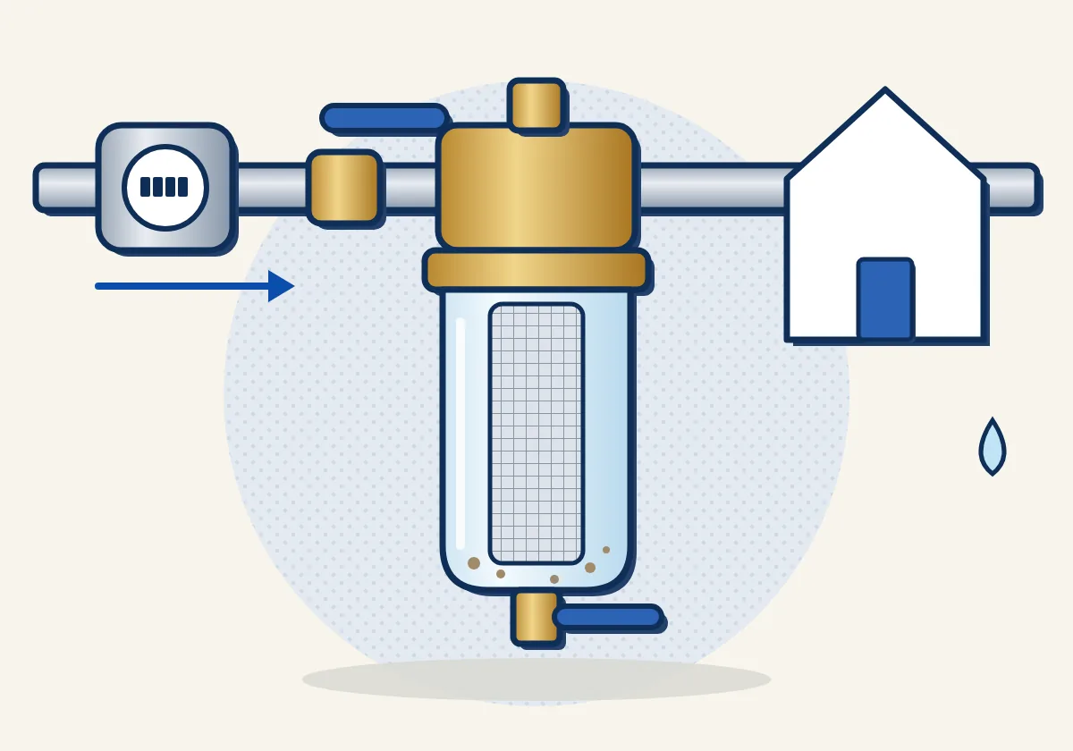 Ilustración: filtro de agua en la tubería principal, entre el contador, la llave de paso y la casa