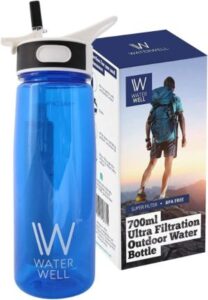 Botella-con-filtro-Waterwell-Filtrosdeagua-org
